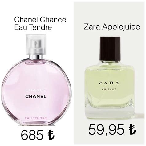 zara parfum chanel chance